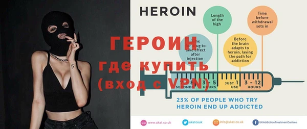 бутират Иннополис